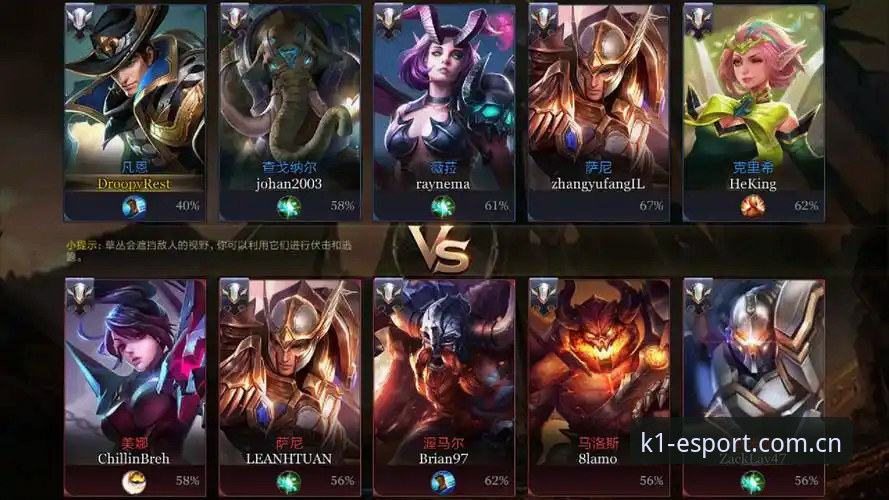 揭秘K1电竞数据：专业玩家与普通用户的差距在哪里？