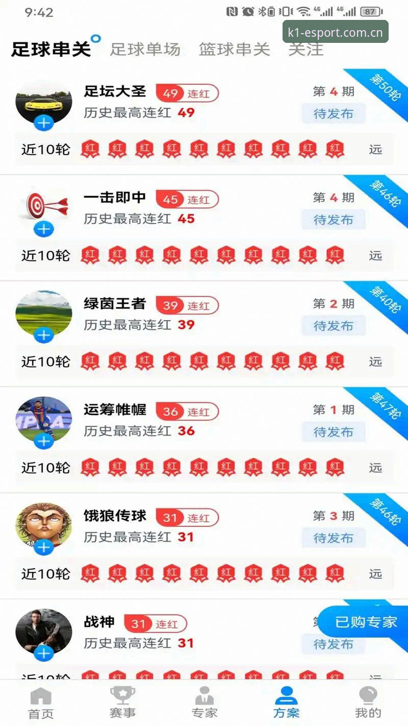 K1体育平台电竞竞猜攻略全面评测：突破传统，解锁竞技新维度