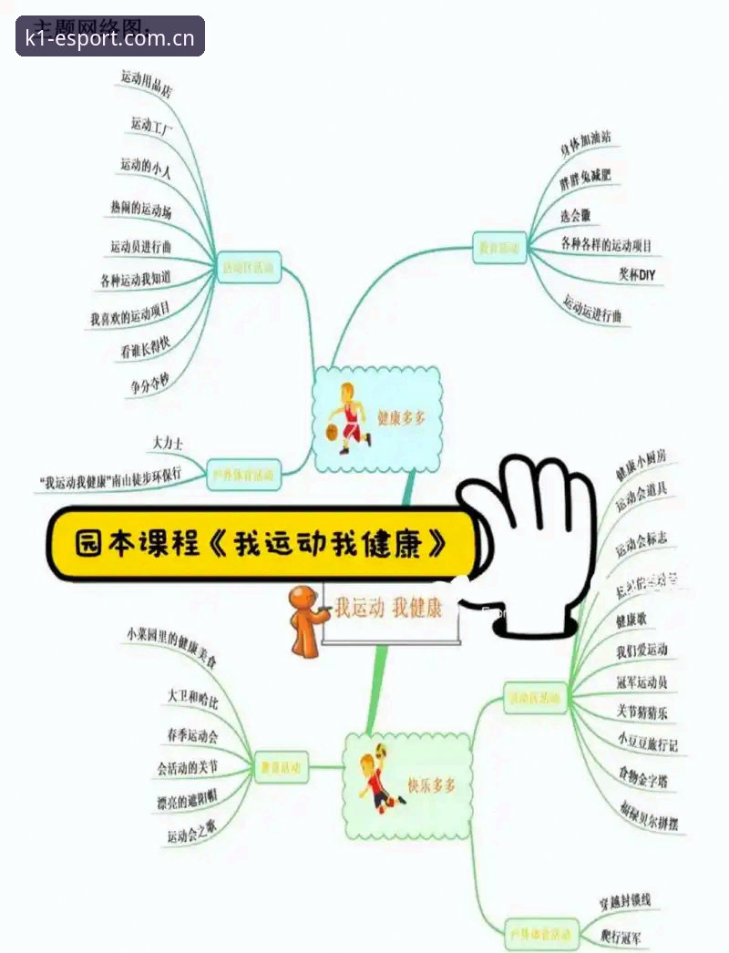 5个关键步骤带你玩转K1SPORT新世界：从新手到达人的实用指南