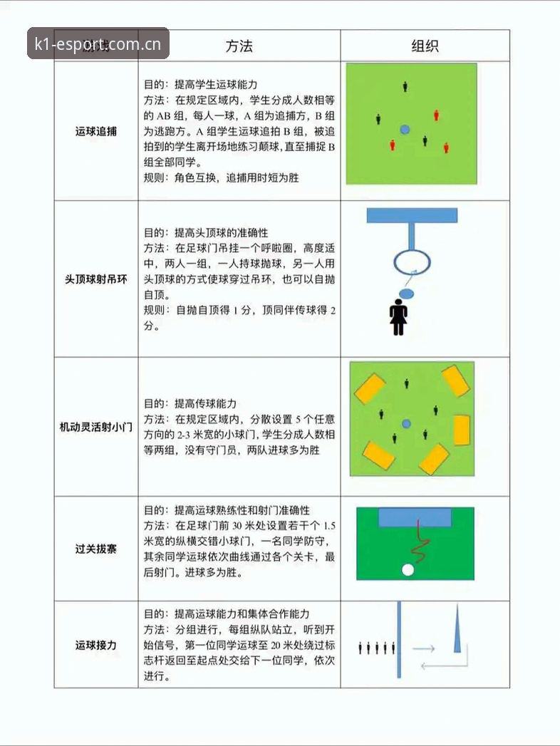 K1SPORT新世界 5个关键步骤带你玩转K1SPORT新世界:从新手到达人的实用指南
